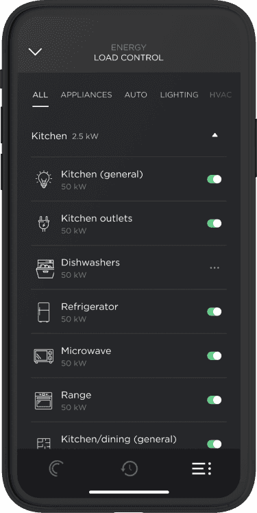 With load management, turn any circuit on or off.
